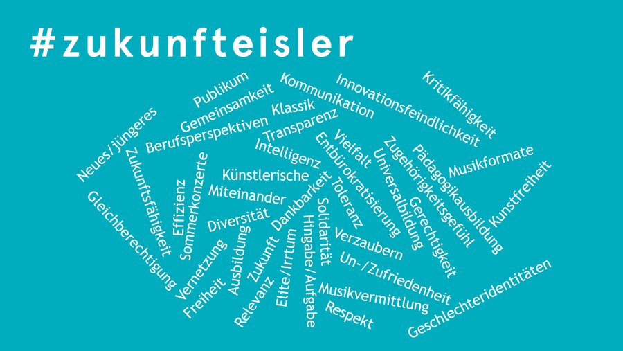 #zukunfteisler Antworten